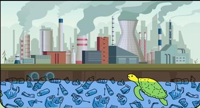 Microplastics - What Are They?