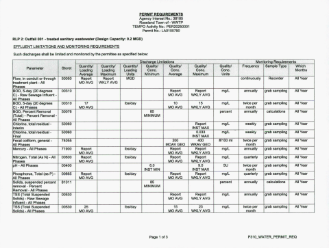  Roseland, La. Permit No.   LA0100790 pg06