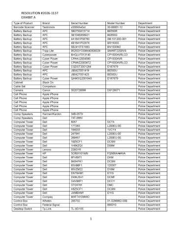 Resolution 2026-1137 pg1