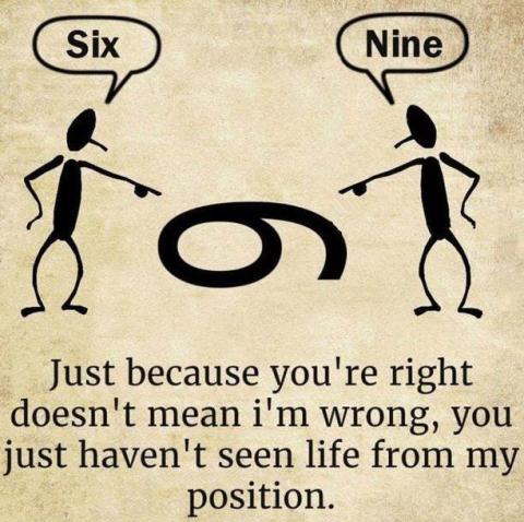 Perception Is a Personal Experience
