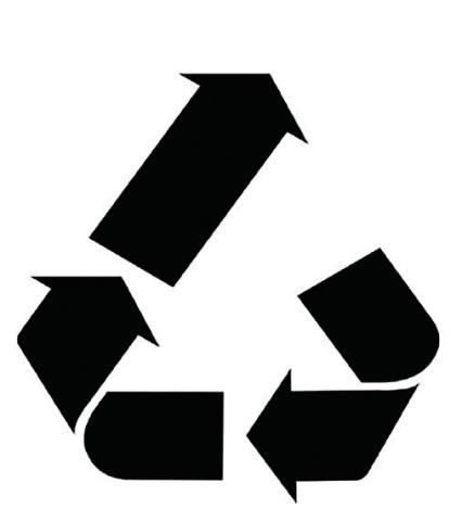 Upcycling - How to Help Our Planet