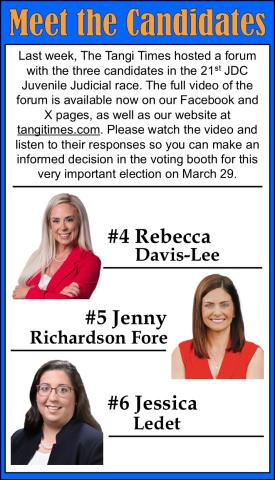 Meet the Candidates