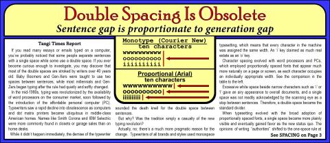 Double Spacing Is Obsolete
