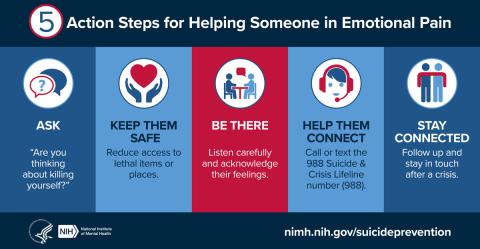 September Is National Suicide Prevention Month