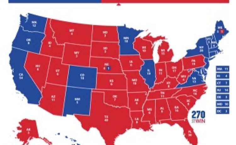 President Trump