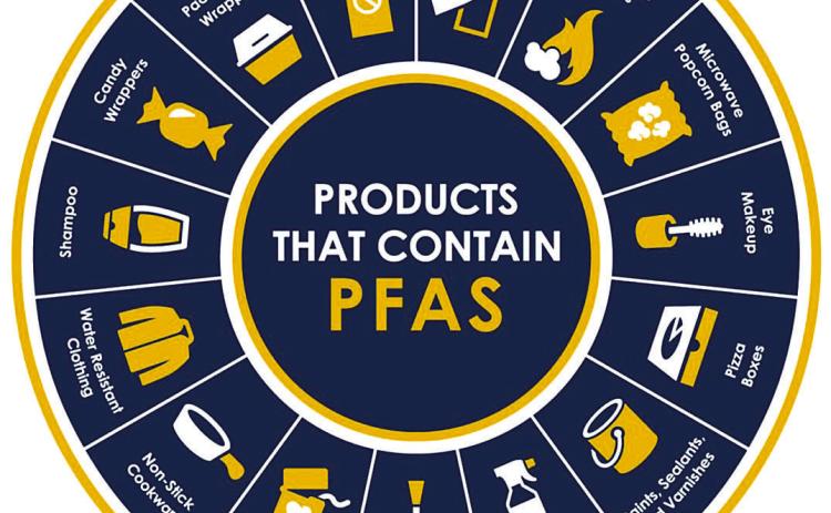 Forever Chemicals: Should We Be Concerned?