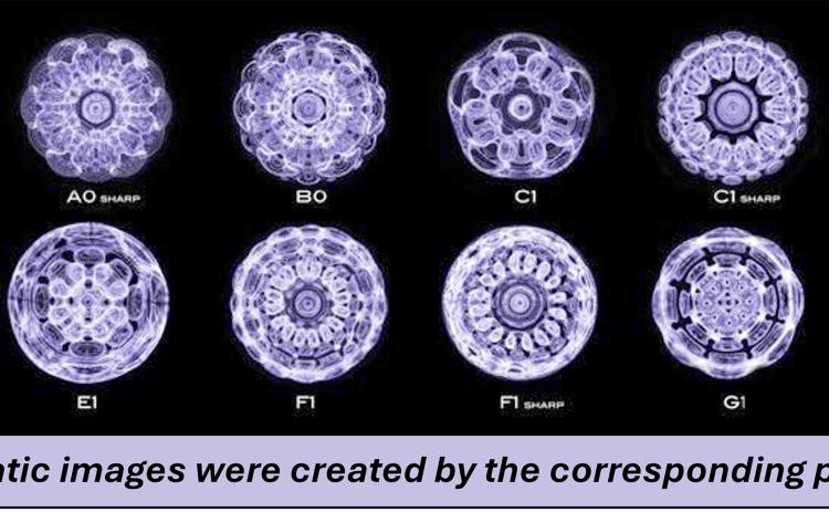 Cymatics: a Literal Look at Sound