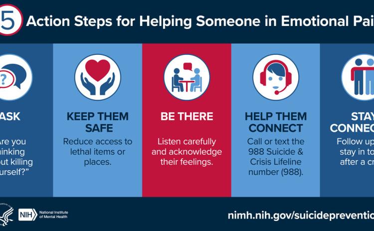 September Is National Suicide Prevention Month